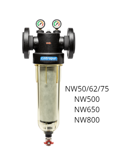 Filtros Industriales